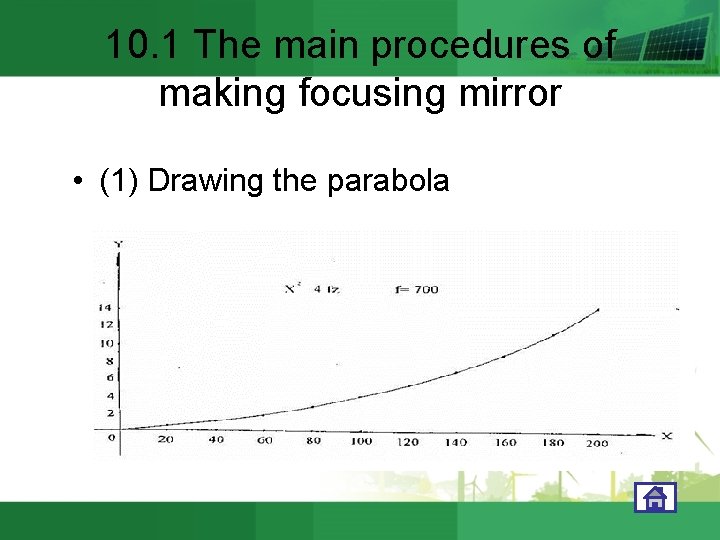 10. 1 The main procedures of making focusing mirror • (1) Drawing the parabola