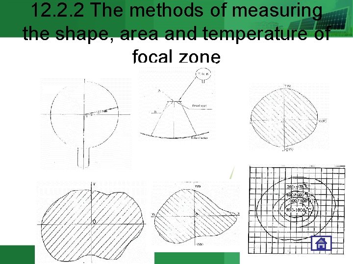 12. 2. 2 The methods of measuring the shape, area and temperature of focal