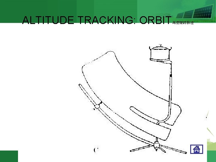 ALTITUDE TRACKING: ORBIT 高度跟踪轨迹 