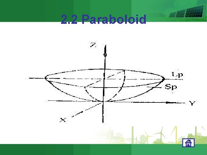 2. 2 Paraboloid 