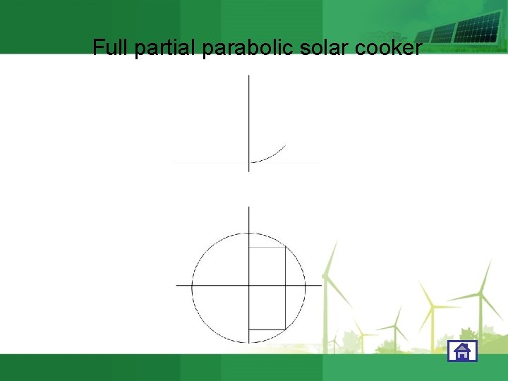 Full partial parabolic solar cooker 