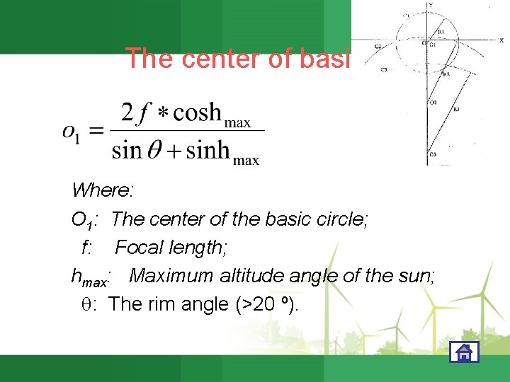 The center of basic circle Where: O 1: The center of the basic circle;