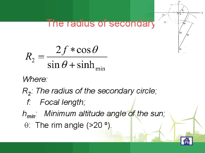 The radius of secondary circle Where: R 2: The radius of the secondary circle;