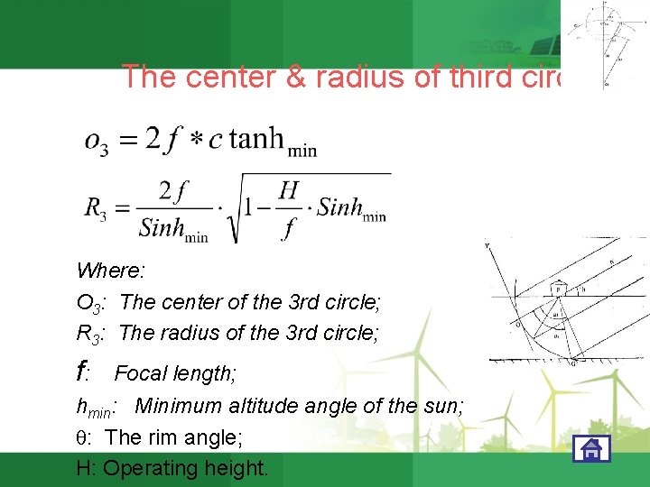 The center & radius of third circle Where: O 3: The center of the