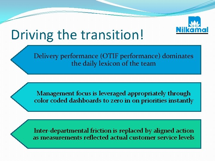 Driving the transition! Delivery performance (OTIF performance) dominates the daily lexicon of the team