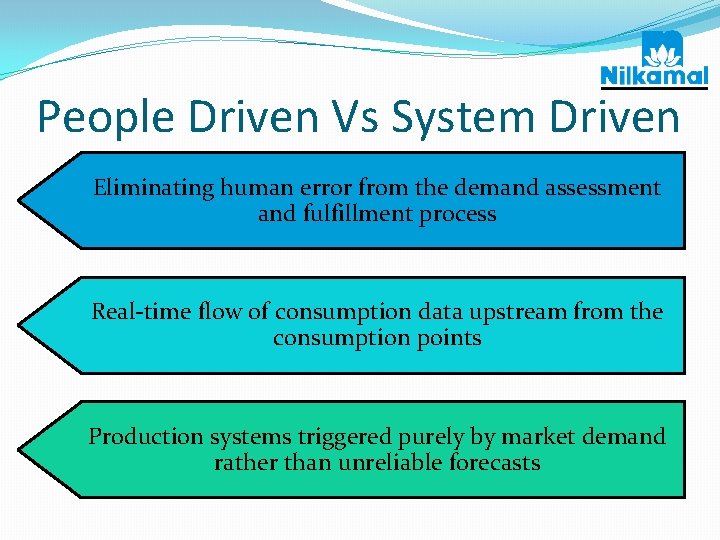 People Driven Vs System Driven Eliminating human error from the demand assessment and fulfillment
