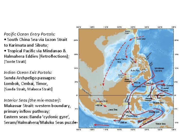 Pacific Ocean Entry Portals: • South China Sea via Luzon Strait to Karimata and