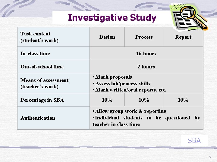 Investigative Study Task content (student’s work) Design Process In-class time 16 hours Out-of-school time