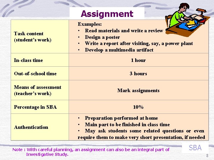 Assignment Task content (student’s work) In-class time Out-of-school time Means of assessment (teacher’s work)