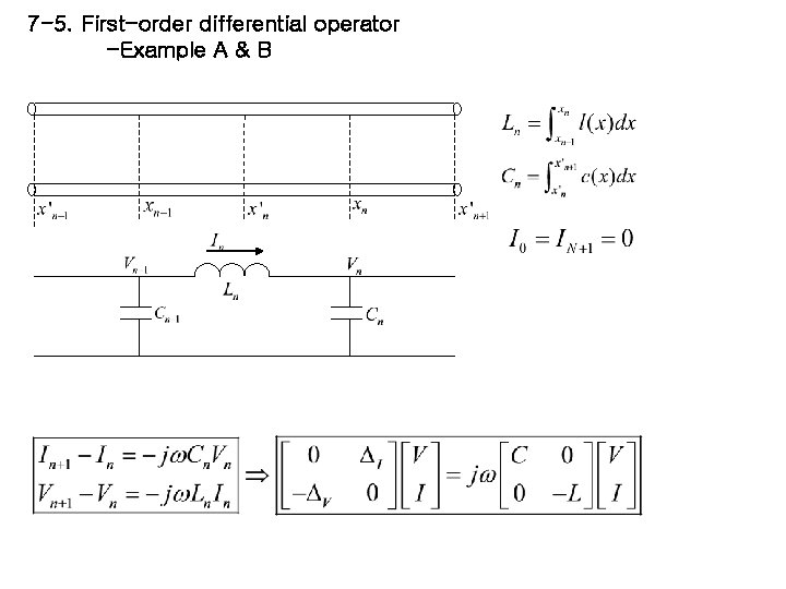 7 -5. First-order differential operator -Example A & B 