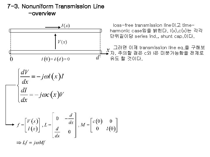 7 -3. Nonuniform Transmission Line -overview loss-free transmission line이고 timeharmonic case임을 밝힌다. l(x), c(x)는