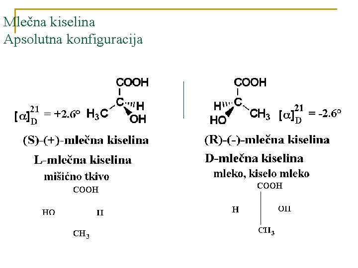 Mlečna kiselina Apsolutna konfiguracija 