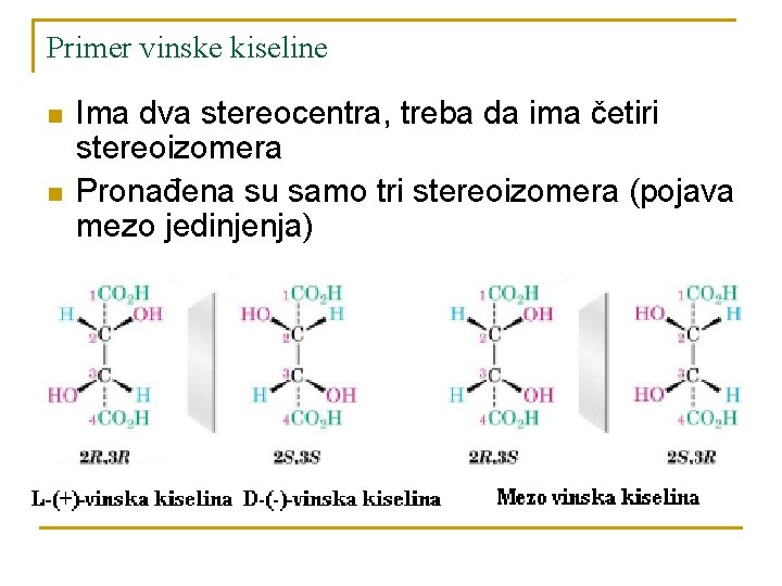 Primer vinske kiseline n n Ima dva stereocentra, treba da ima četiri stereoizomera Pronađena