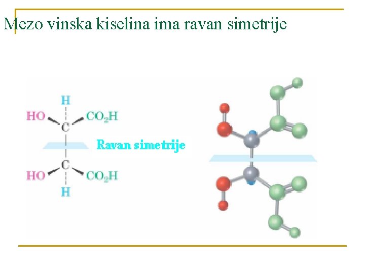 Mezo vinska kiselina ima ravan simetrije 