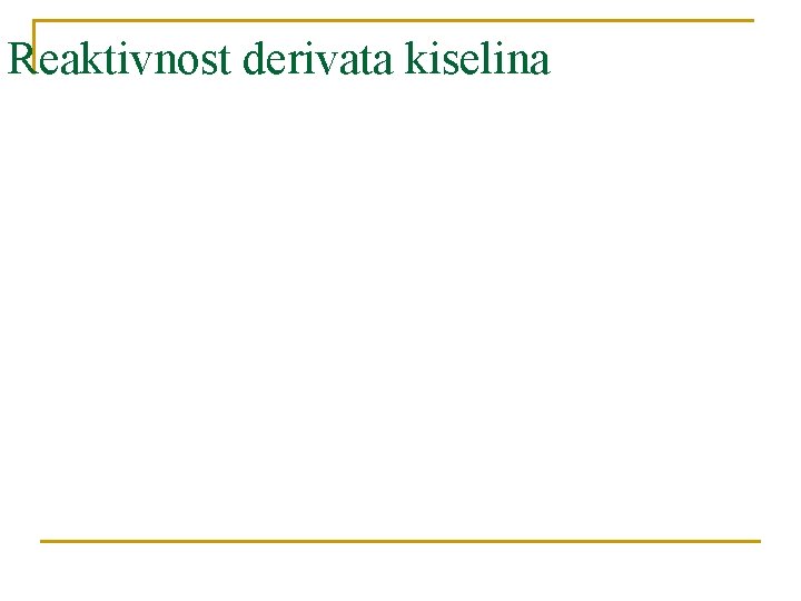 Reaktivnost derivata kiselina 