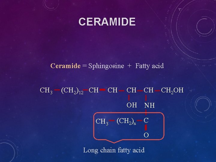 CERAMIDE Ceramide = Sphingosine + Fatty acid CH 3 (CH 2)12 CH CH CH CERAMIDE Ceramide = Sphingosine + Fatty acid CH 3 (CH 2)12 CH CH CH