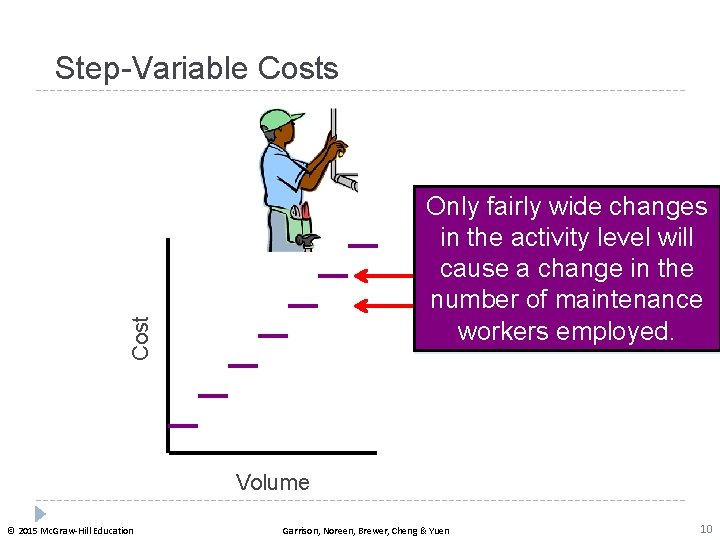 Step-Variable Costs Cost Only fairly wide changes in the activity level will cause a