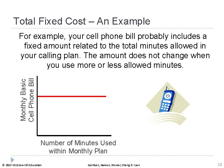 Total Fixed Cost – An Example Monthly Basic Cell Phone Bill For example, your