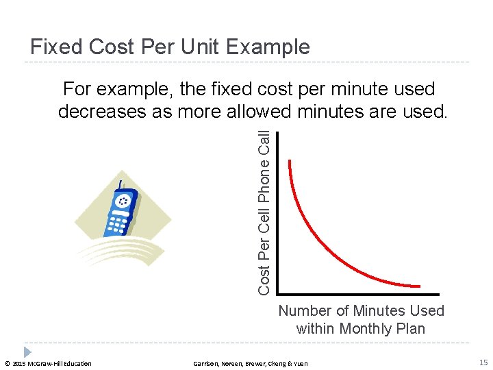 Fixed Cost Per Unit Example Cost Per Cell Phone Call For example, the fixed