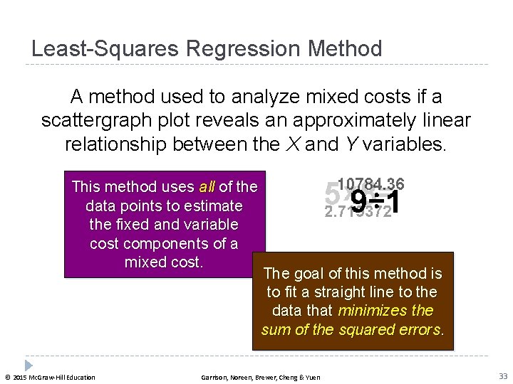 Least-Squares Regression Method A method used to analyze mixed costs if a scattergraph plot