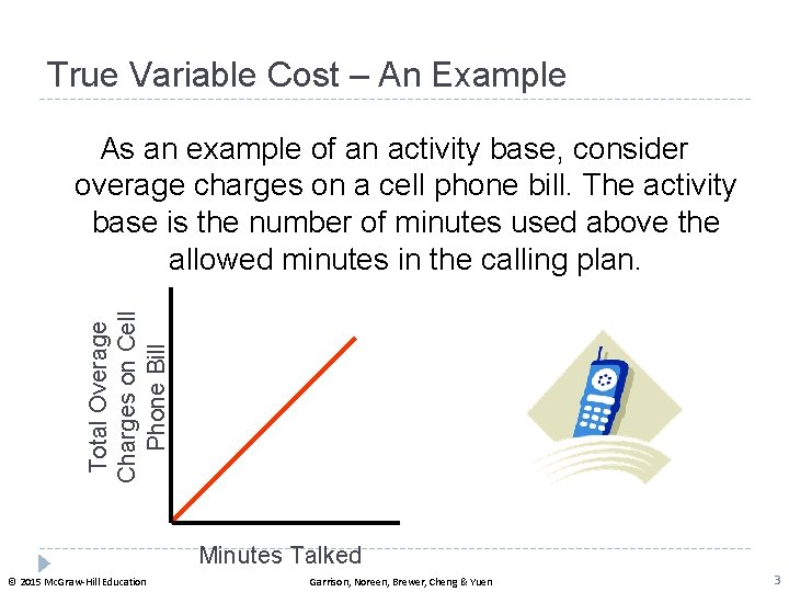 True Variable Cost – An Example Total Overage Charges on Cell Phone Bill As