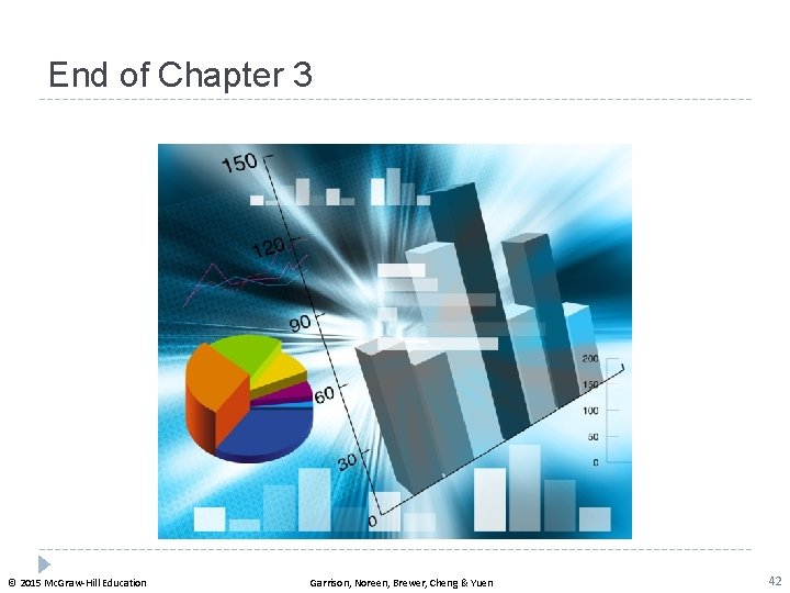 End of Chapter 3 © 2015 Mc. Graw-Hill Education Garrison, Noreen, Brewer, Cheng &