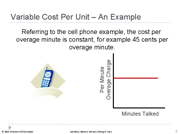 Variable Cost Per Unit – An Example Per Minute Overage Charge Referring to the