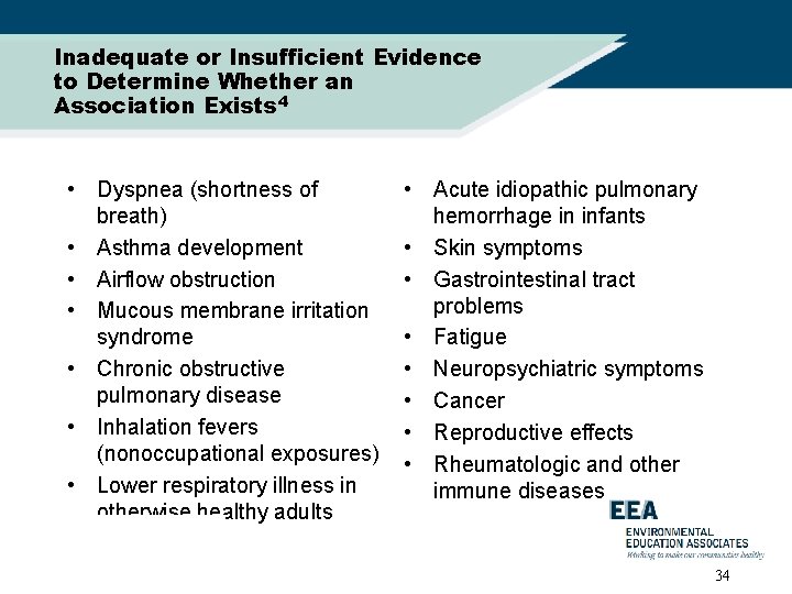 Inadequate or Insufficient Evidence to Determine Whether an Association Exists 4 • Dyspnea (shortness