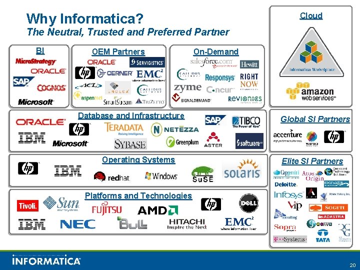 Why Informatica? Cloud The Neutral, Trusted and Preferred Partner BI OEM Partners Database and