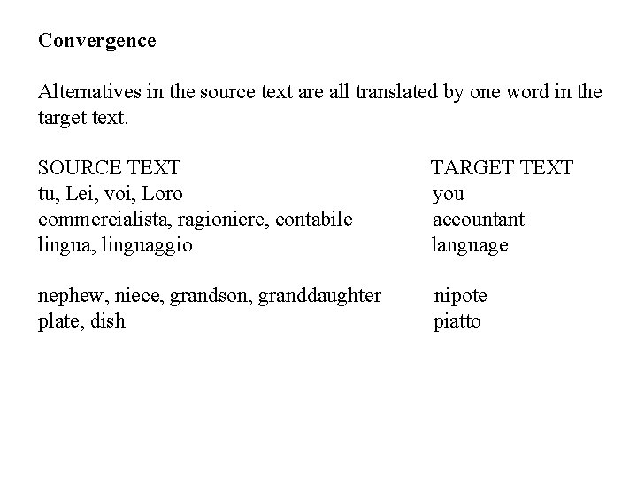 Convergence Alternatives in the source text are all translated by one word in the