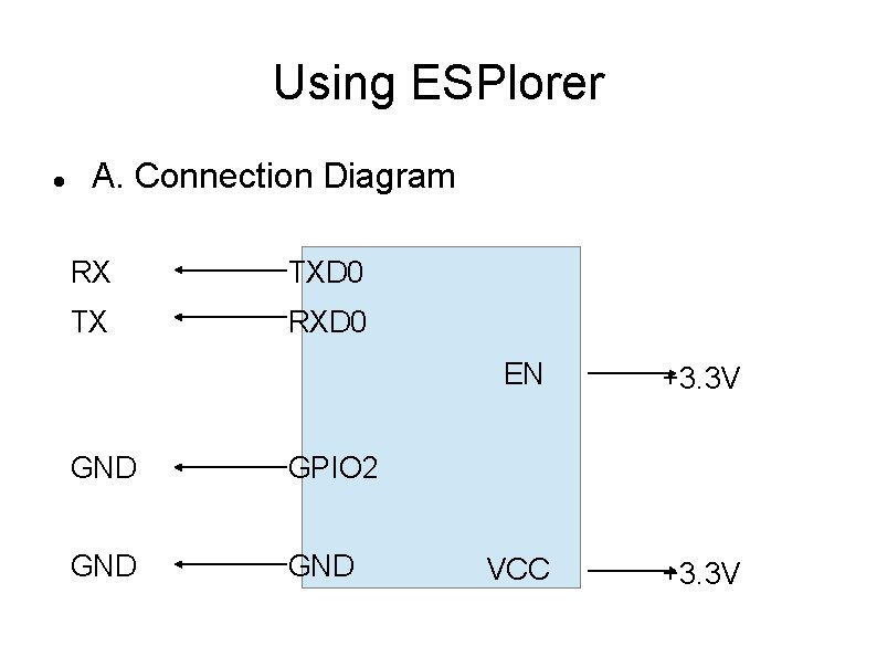 Using ESPlorer A. Connection Diagram RX TXD 0 TX RXD 0 GND GPIO 2