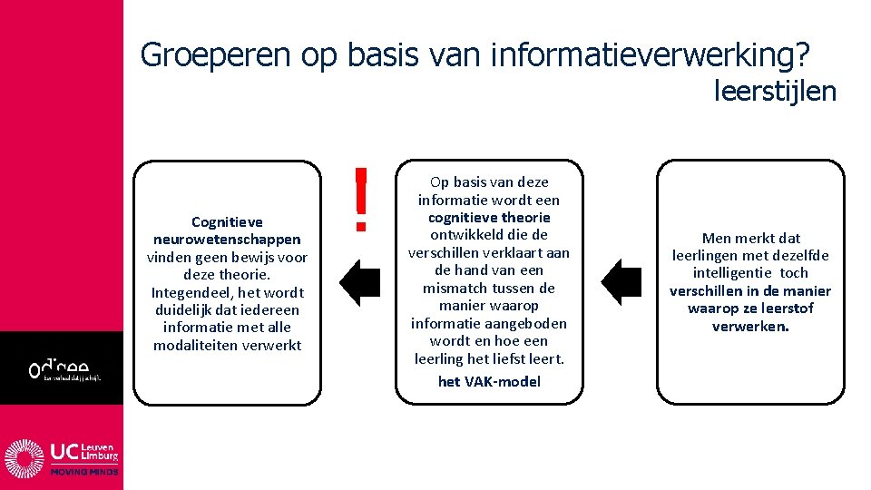 Groeperen op basis van informatieverwerking? leerstijlen Cognitieve neurowetenschappen vinden geen bewijs voor deze theorie.