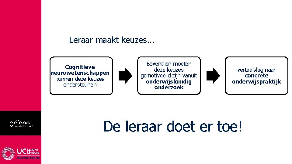 Leraar maakt keuzes. . . Cognitieve neurowetenschappen kunnen deze keuzes ondersteunen Bovendien moeten deze