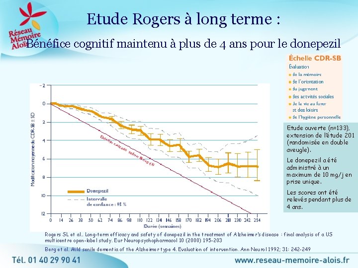 Etude Rogers à long terme : Bénéfice cognitif maintenu à plus de 4 ans