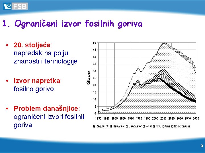 1. Ograničeni izvor fosilnih goriva • 20. stoljeće: napredak na polju znanosti i tehnologije