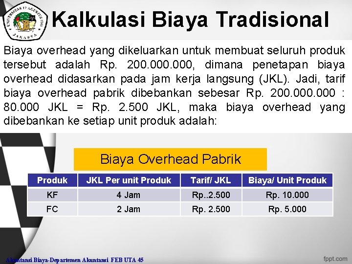 Kalkulasi Biaya Tradisional Biaya overhead yang dikeluarkan untuk membuat seluruh produk tersebut adalah Rp.