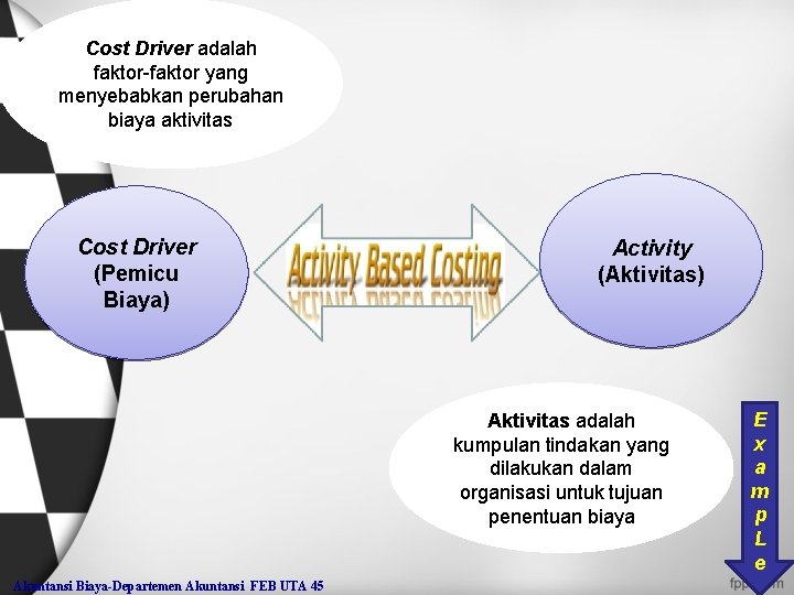 Cost Driver adalah faktor-faktor yang menyebabkan perubahan biaya aktivitas Cost Driver (Pemicu Biaya) Activity