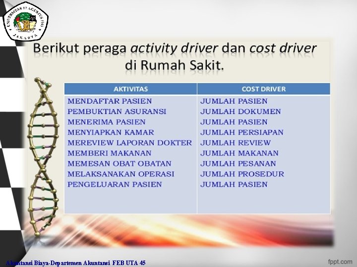 Akuntansi Biaya-Departemen Akuntansi FEB UTA 45 