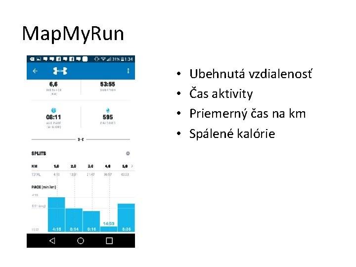 Map. My. Run • • Ubehnutá vzdialenosť Čas aktivity Priemerný čas na km Spálené