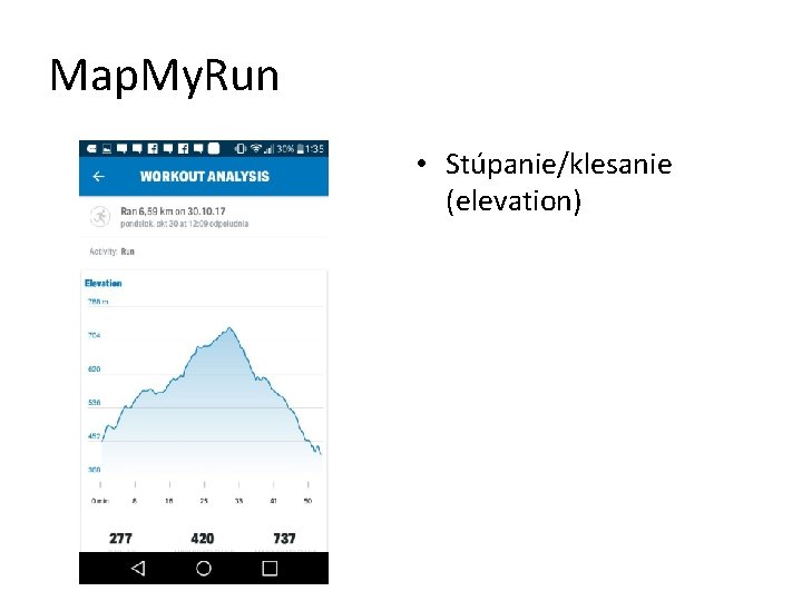 Map. My. Run • Stúpanie/klesanie (elevation) 