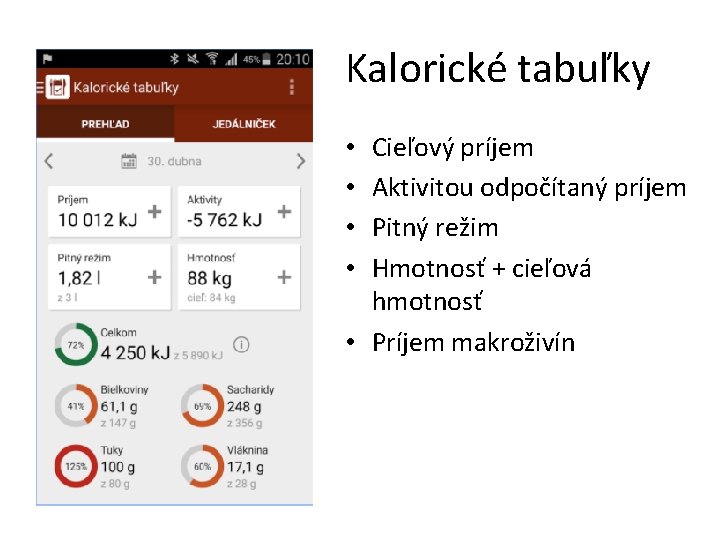 Kalorické tabuľky Cieľový príjem Aktivitou odpočítaný príjem Pitný režim Hmotnosť + cieľová hmotnosť •