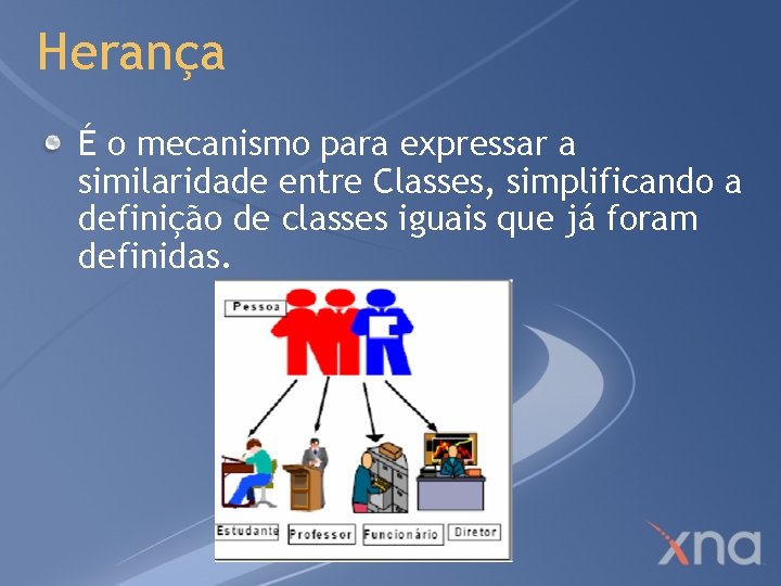 Herança É o mecanismo para expressar a similaridade entre Classes, simplificando a definição de