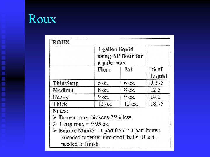 Roux 