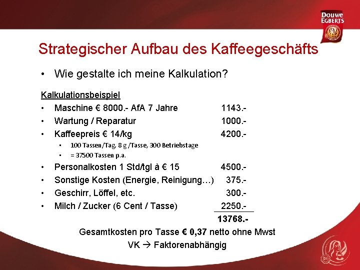 Strategischer Aufbau des Kaffeegeschäfts • Wie gestalte ich meine Kalkulation? Kalkulationsbeispiel • Maschine €
