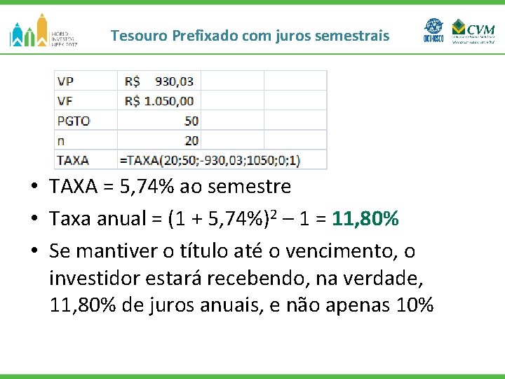 Tesouro Prefixado com juros semestrais • TAXA = 5, 74% ao semestre • Taxa