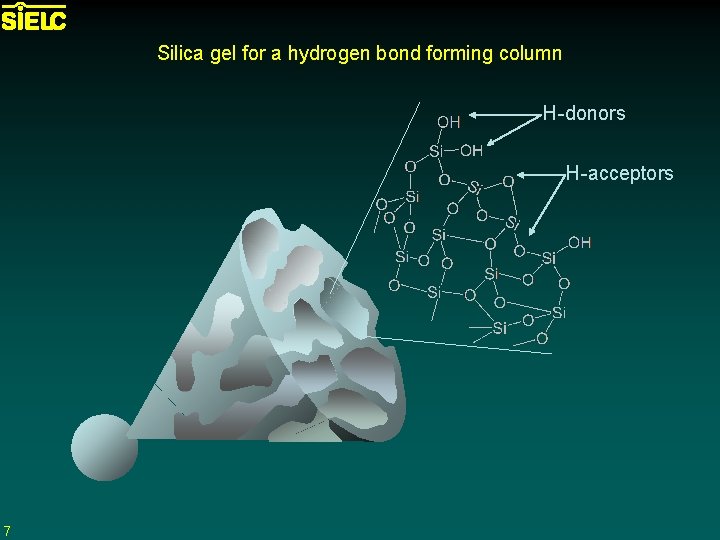 Silica gel for a hydrogen bond forming column H-donors H-acceptors 7 