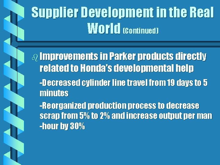 Supplier Development in the Real World (Continued) b Improvements in Parker products directly related