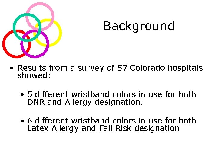 Background • Results from a survey of 57 Colorado hospitals showed: • 5 different