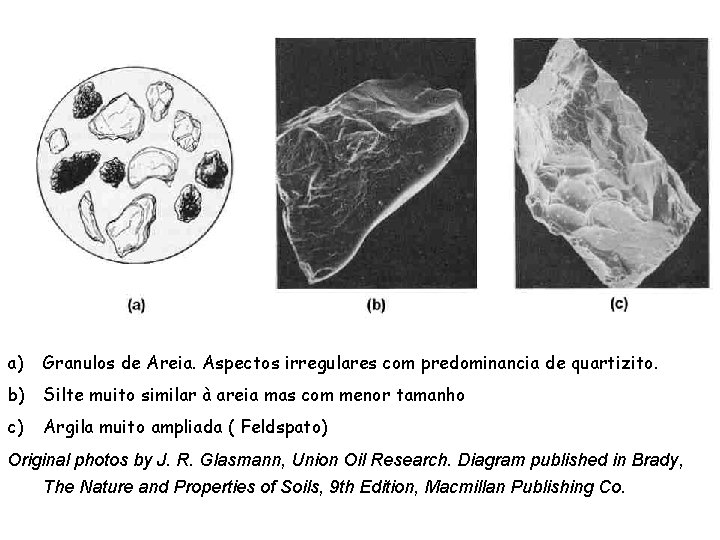 a) Granulos de Areia. Aspectos irregulares com predominancia de quartizito. b) Silte muito similar