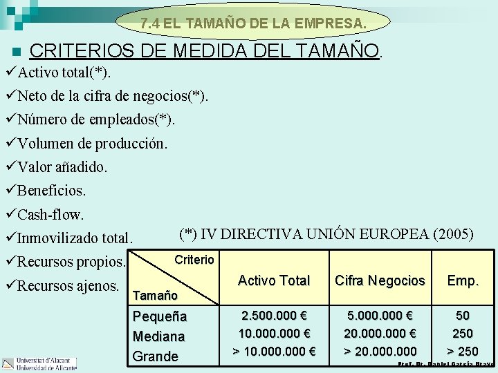 7. 4 EL TAMAÑO DE LA EMPRESA. n CRITERIOS üActivo total(*). DE MEDIDA DEL